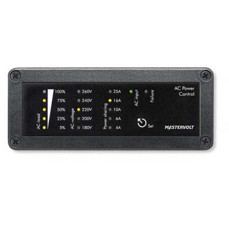 Pannello remoto APC